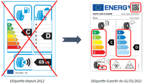 etiquette pneu